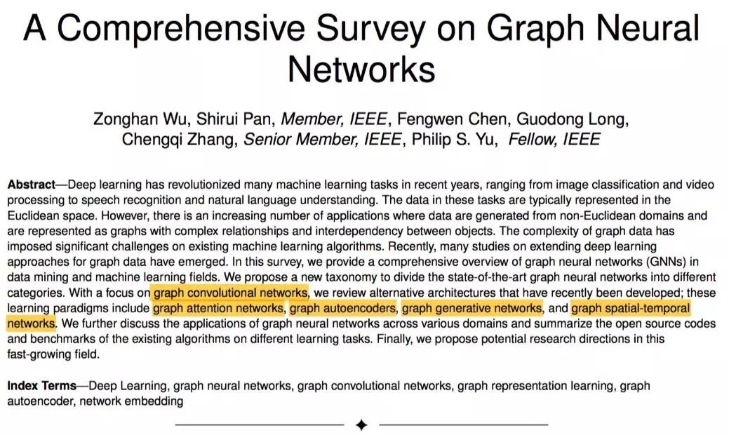 俞士纶教授团队综述GNN，来源：arxiv
