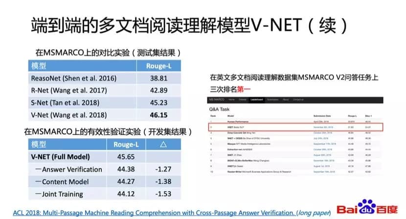 端到端的多文档阅读理解模型V_NET(续2)