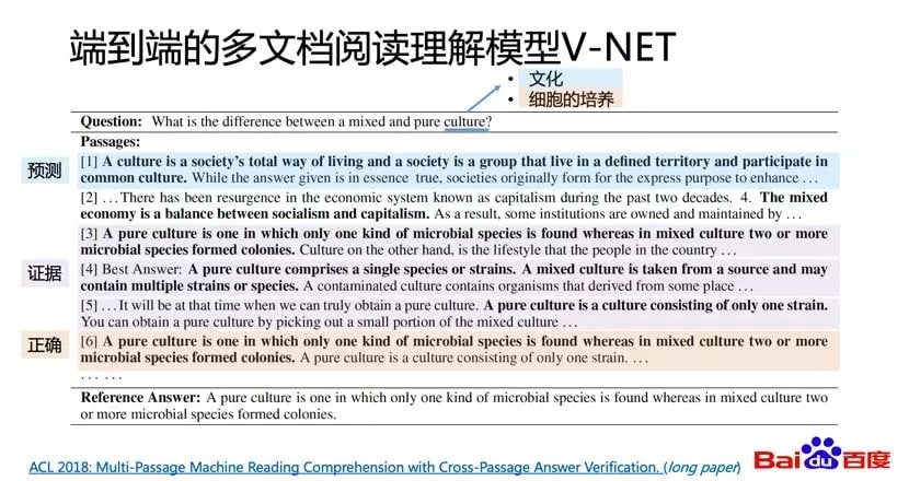 端到端的多文档阅读理解模型V-NET