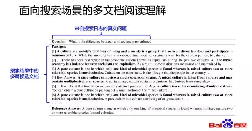 面向搜索场景的多文档阅读理解