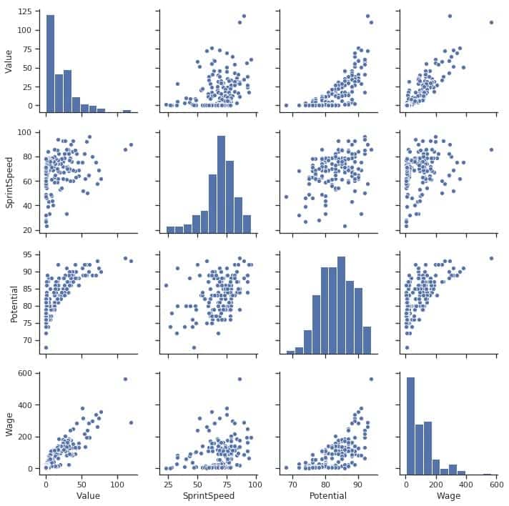 可视化的展现数据