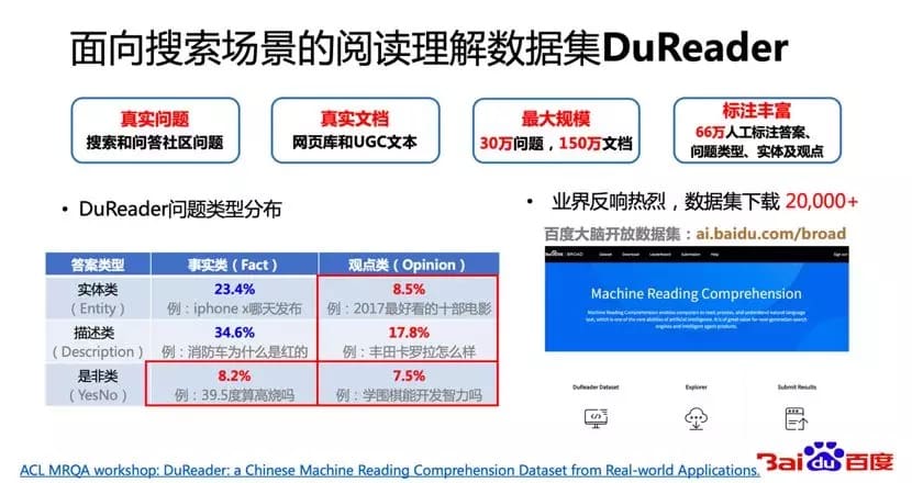 面向搜索场景的阅读理解数据集DuReader