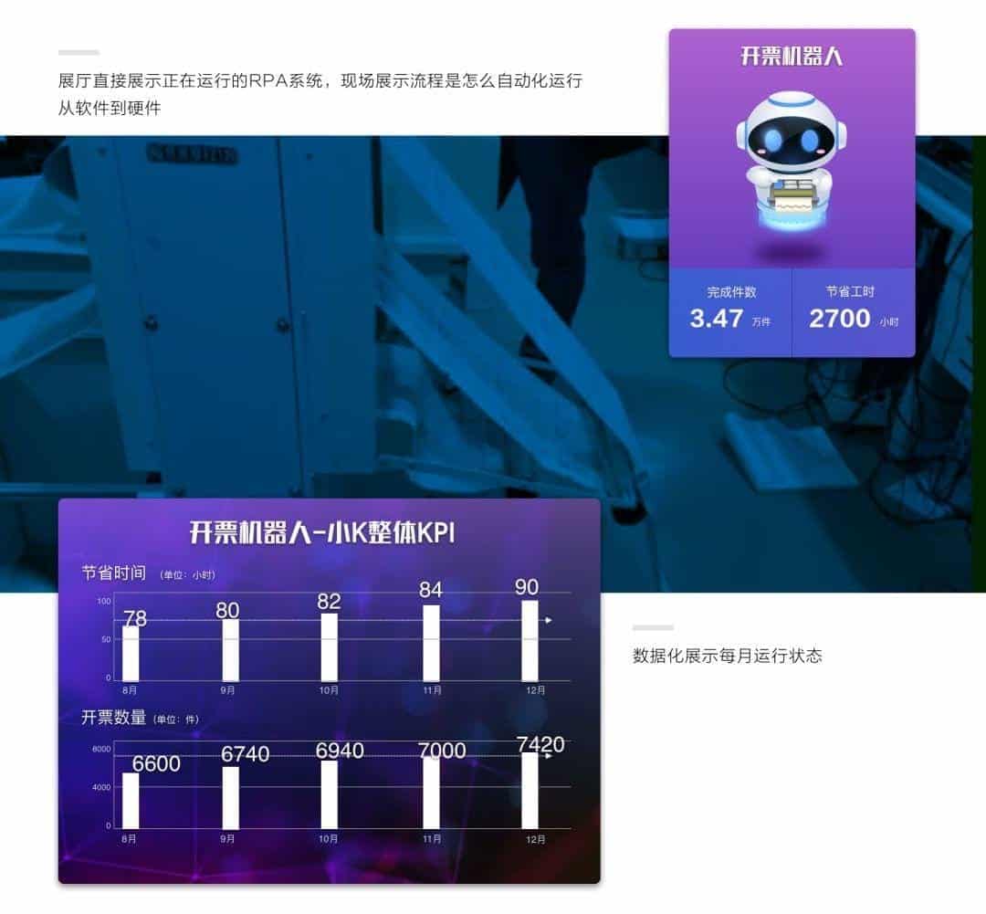 作为体验设计师如何做好AI类型的产品（RPA设计实践）