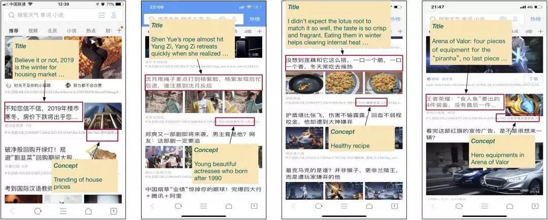 图5. ConcepT系统对文章打上概念标签。