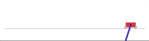 它在没有训练的状态下，已经表现优异