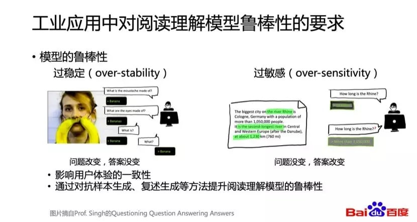 工业应用中对阅读理解模型鲁棒性的要求