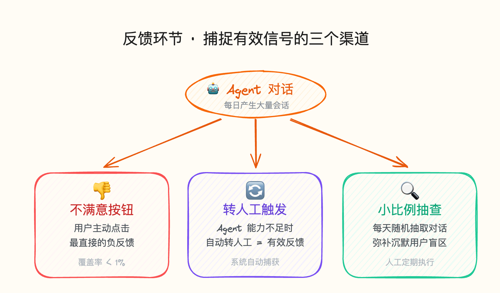 Pasted image 20260323201142