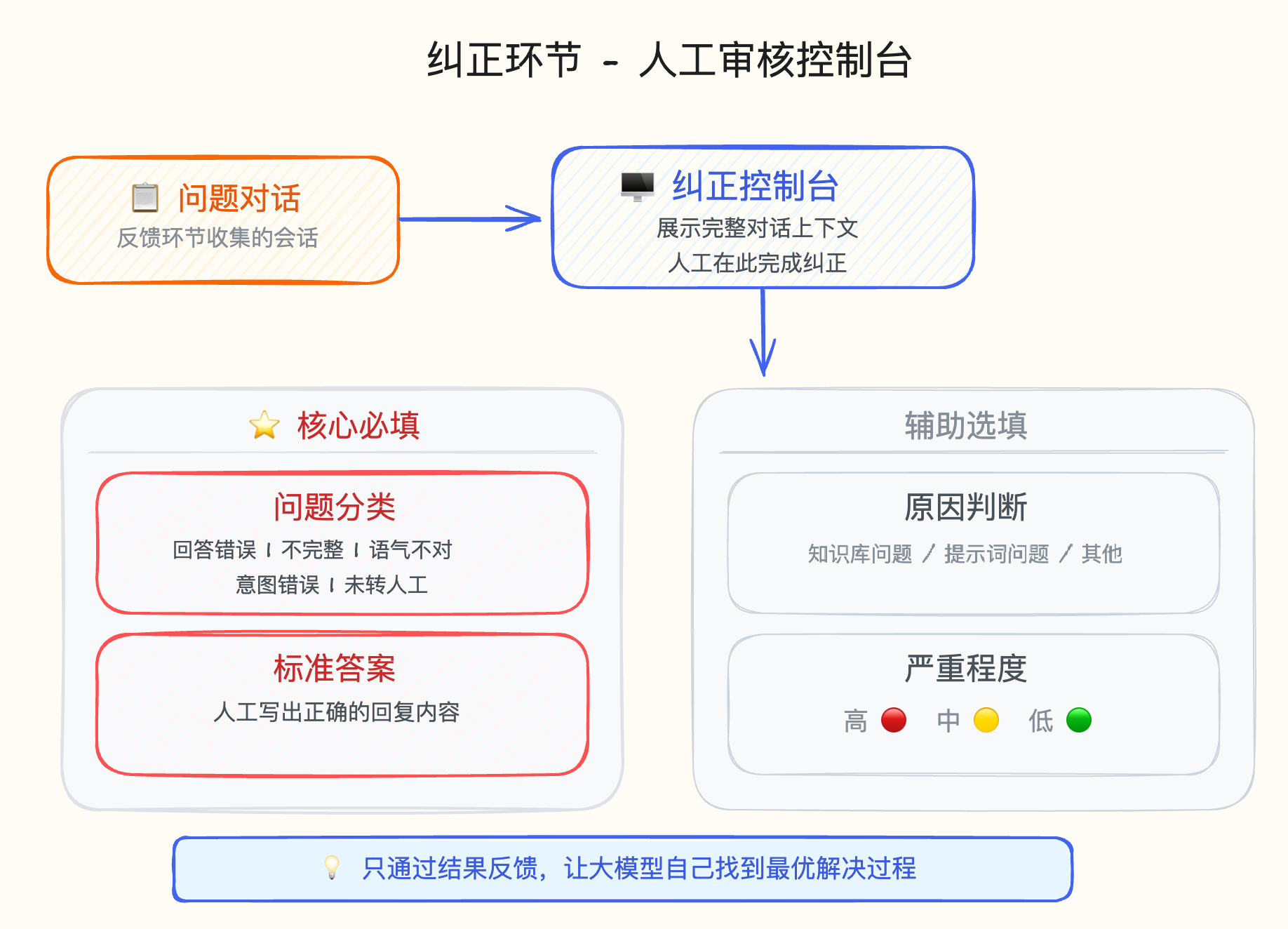 Pasted image 20260323201613