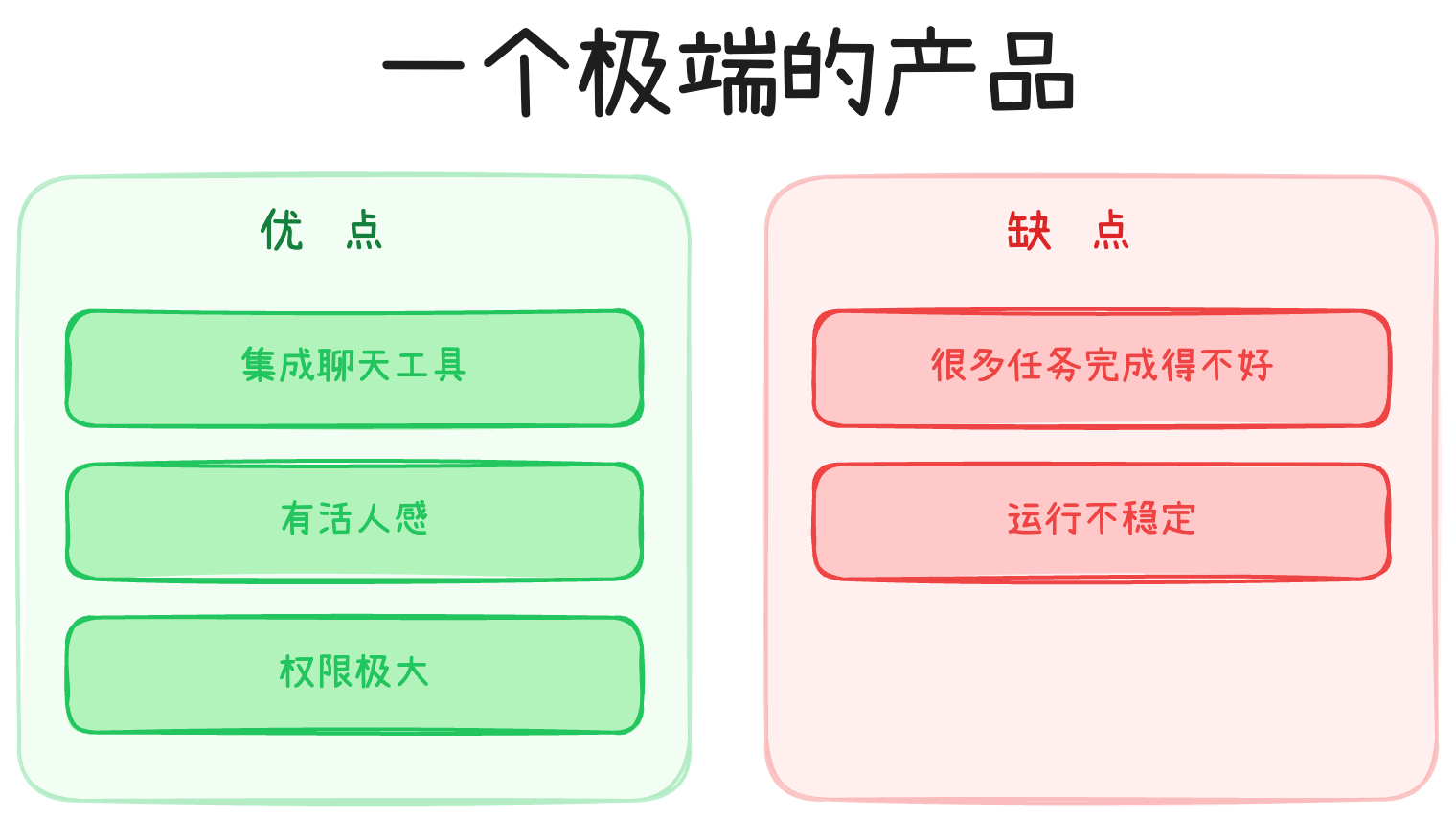 Pasted image 20260315201932