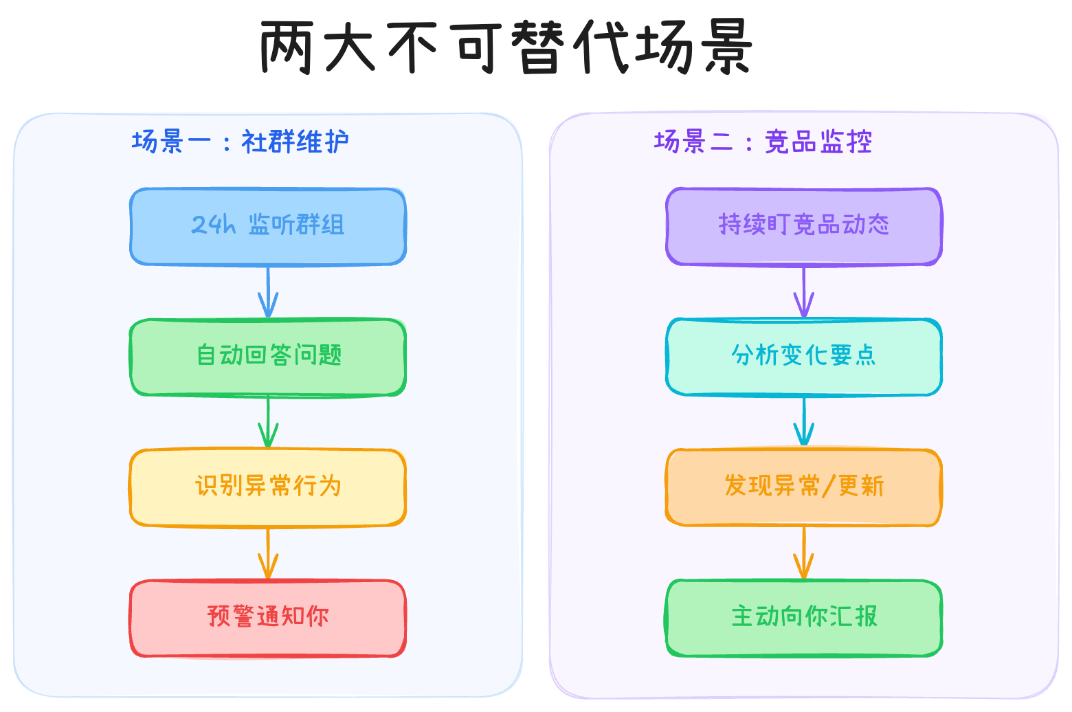 Pasted image 20260315202141