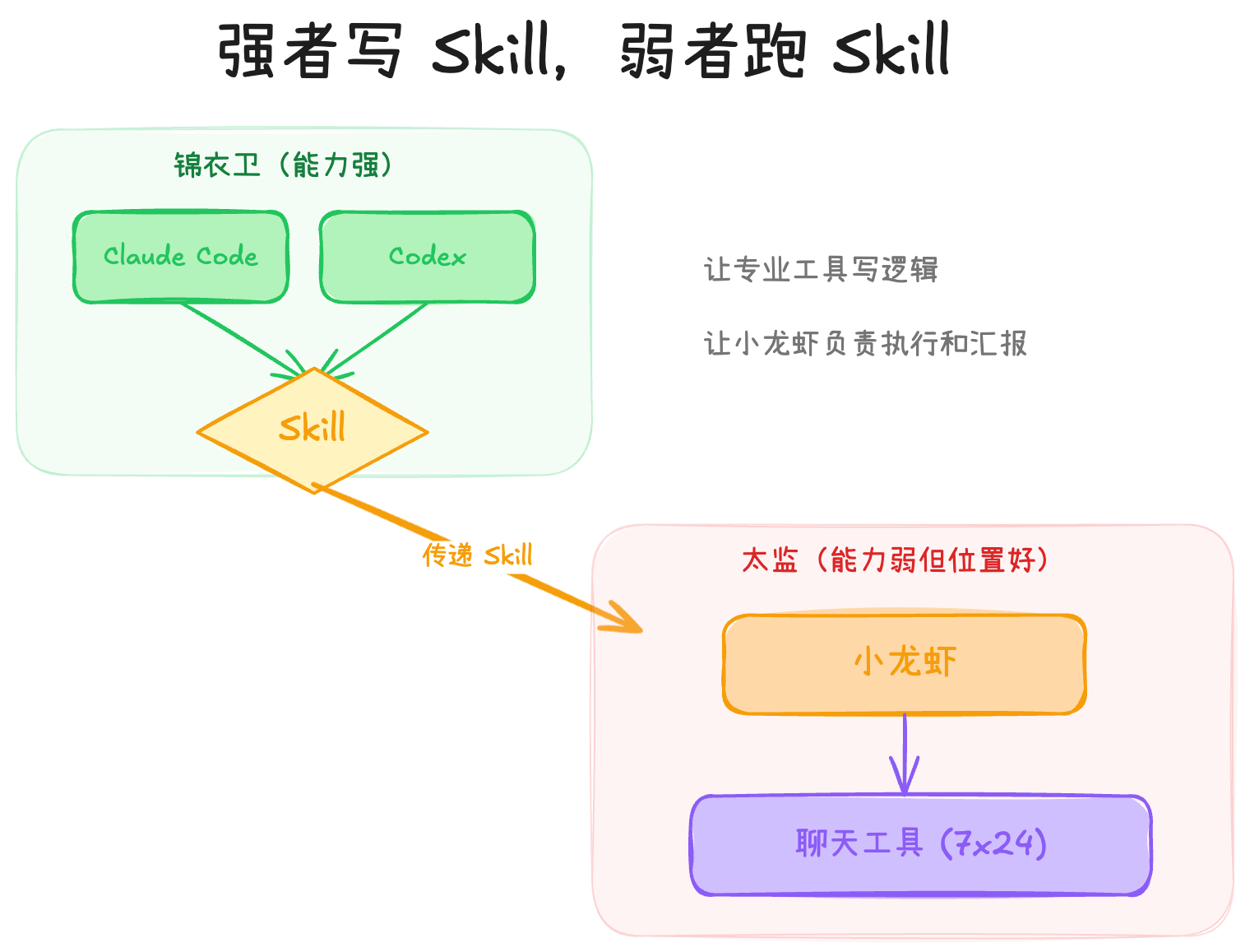 Pasted image 20260315202238