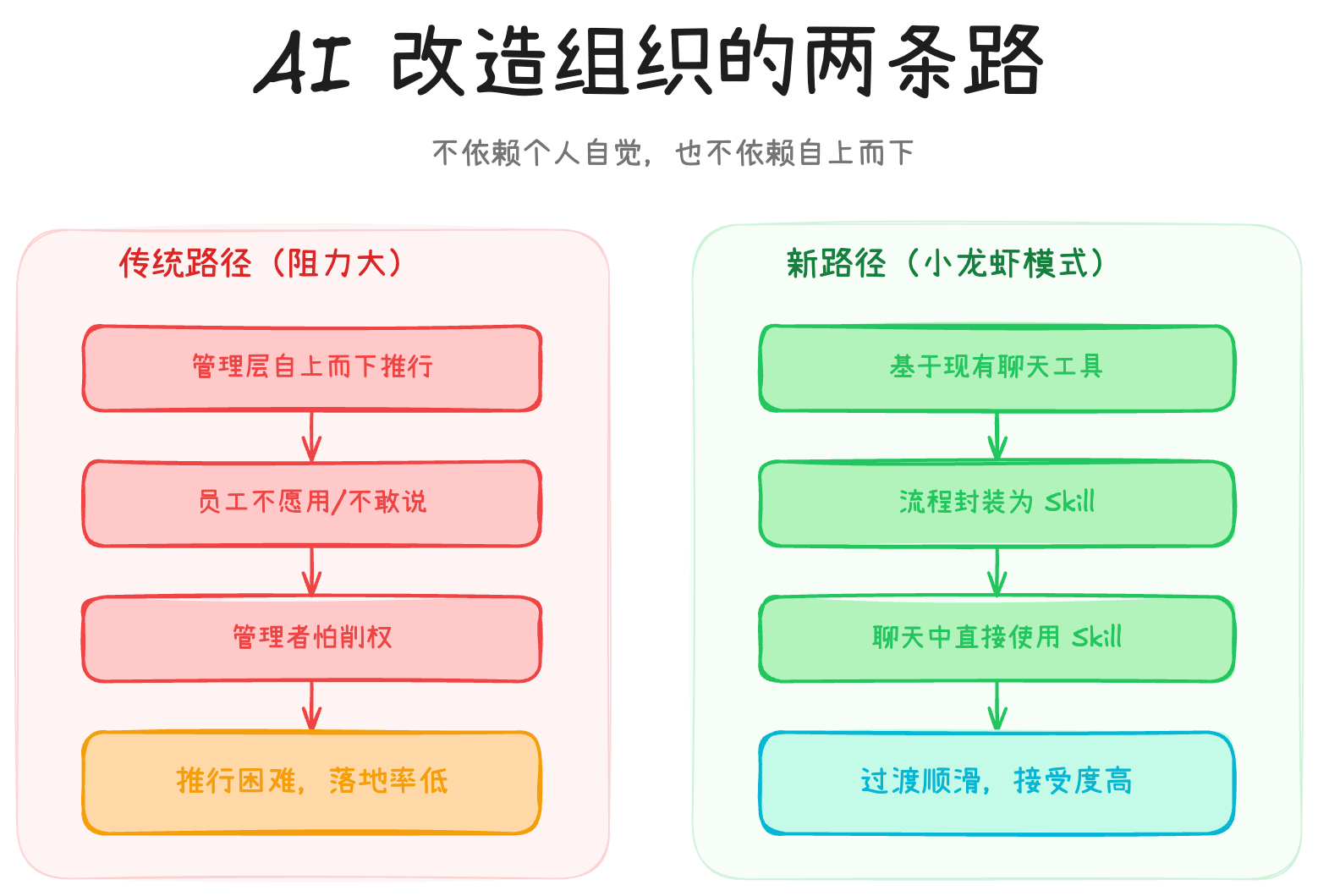 Pasted image 20260315202319